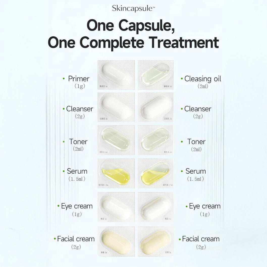Skincapsule™ Günlük Cilt Bakım Kapsülleri