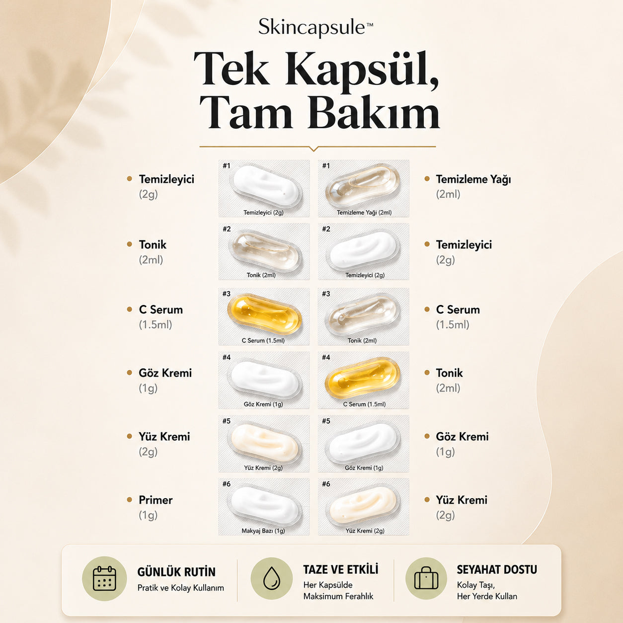 Skincapsule™ Günlük Cilt Bakım Kapsülleri
