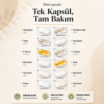 Skincapsule™ Günlük Cilt Bakım Kapsülleri