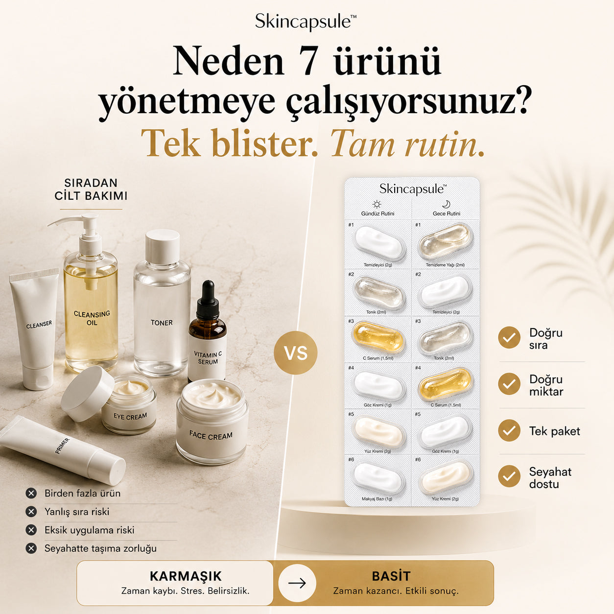 Skincapsule™ Günlük Cilt Bakım Kapsülleri