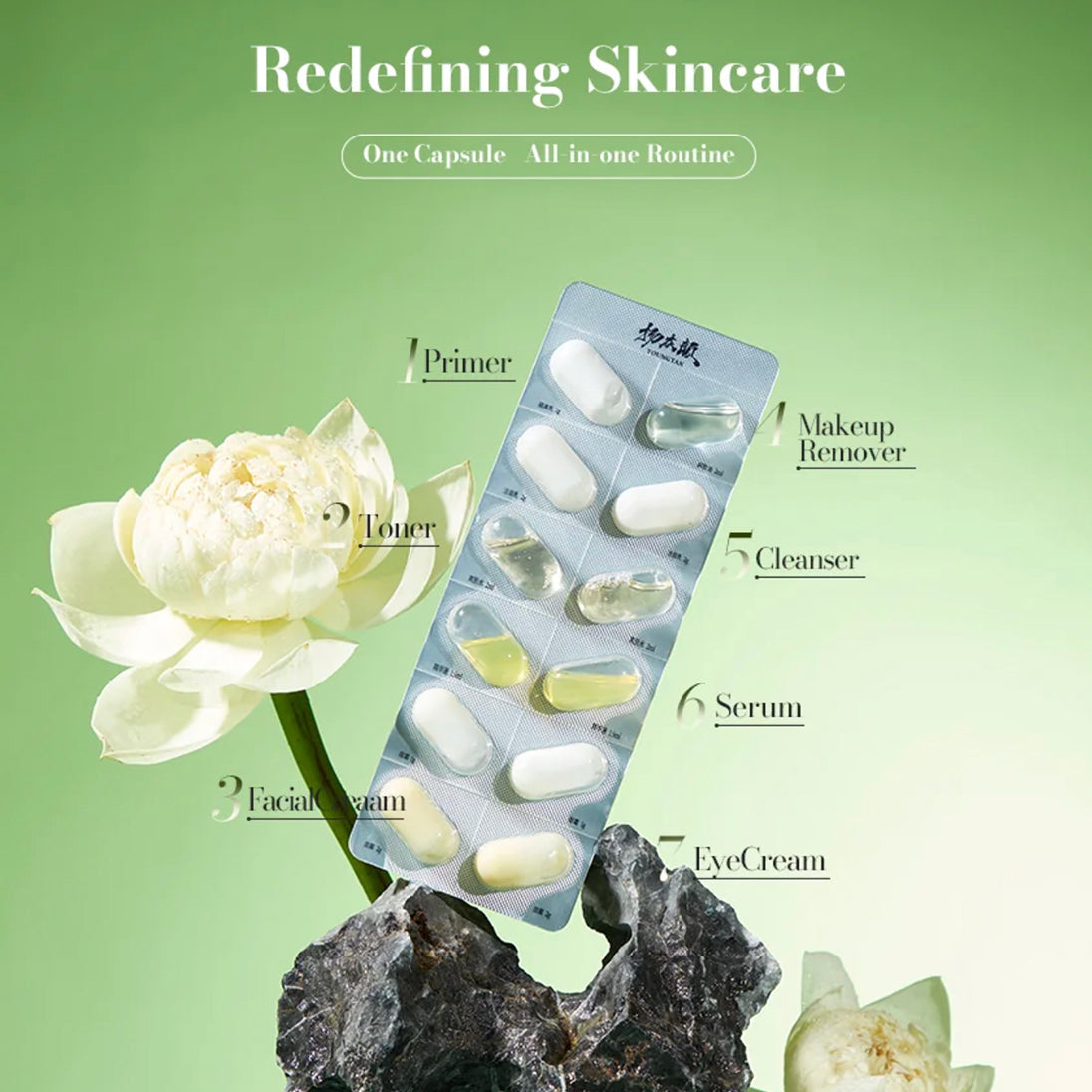 Skincapsule™ Günlük Cilt Bakım Kapsülleri